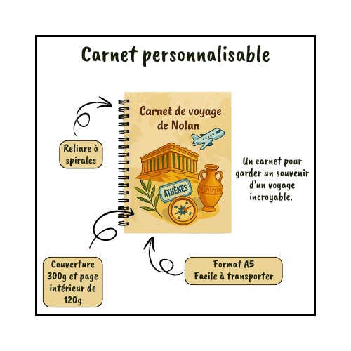 Carnet de voyage personnalisé