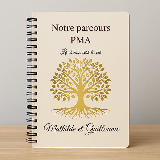 Carnet PMA + 14 cartes étapes